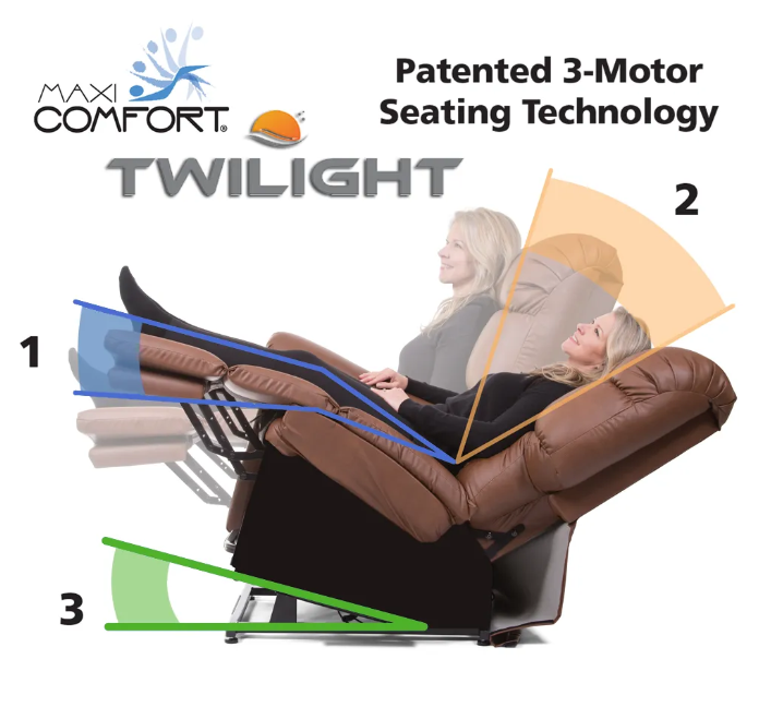 MaxiComfort Cloud with Twilight 3 MaxiComfort Cloud with Twilight