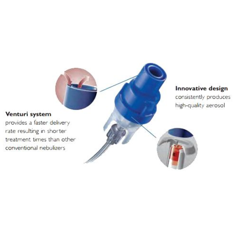 InnoSpire with SideStream Disposable and Reusable Nebulizers
