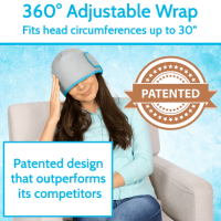 Vive Health Full Head Ice Wrap Adjustable thumbnail Vive Health Full Head Ice Wrap thumbnail