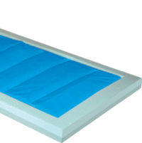 Drive Premium Guard Gel Overlay2 thumbnail Drive Premium Guard Gel Overlay thumbnail