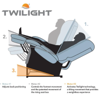 MaxiComfort Cloud with Twilight 2 thumbnail MaxiComfort Cloud with Twilight thumbnail