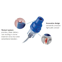 InnoSpire with SideStream Disposable and Reusable Nebulizers thumbnail