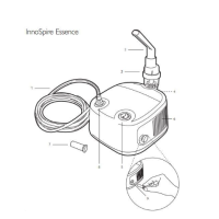 InnoSpire with SideStream Disposable and Reusable Nebulizers thumbnail